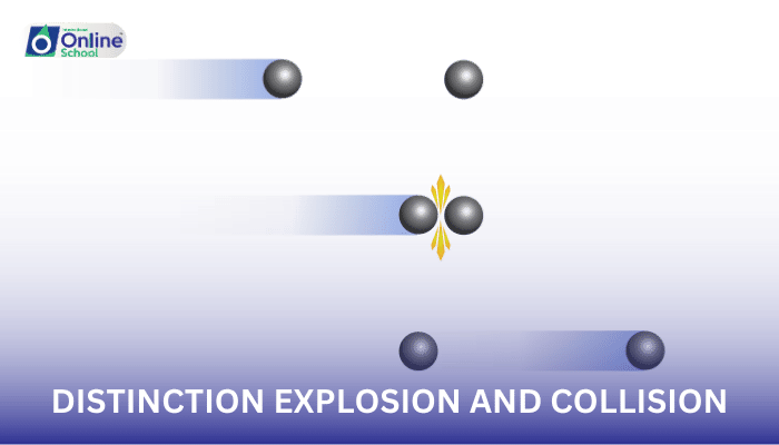 Lesson 32: Distinction Between Explosion and Collision